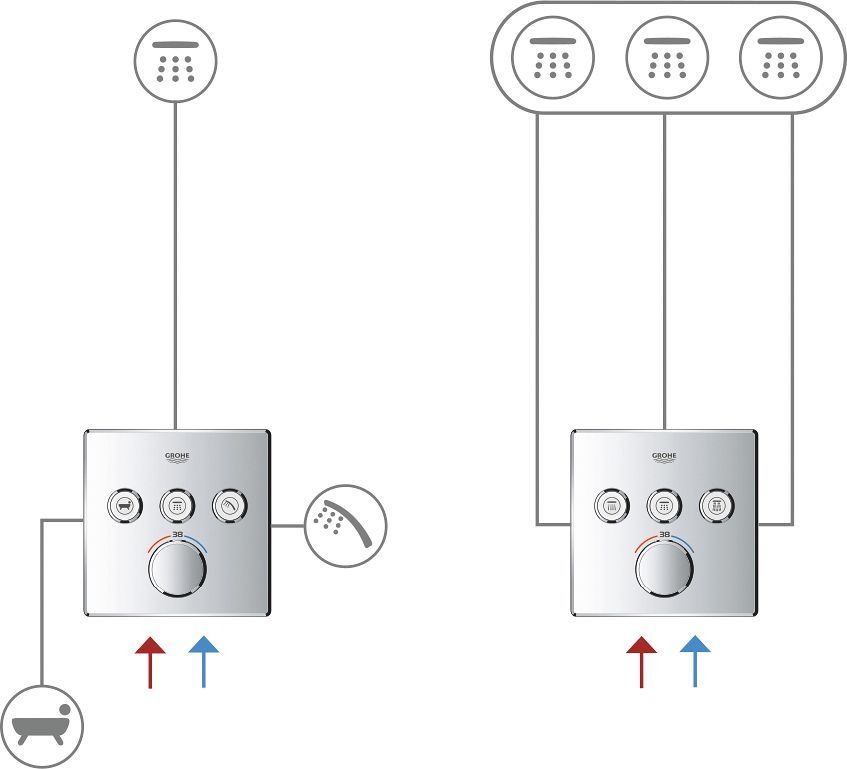 Термостат Grohe Grohtherm SmartControl 29121000 для душа - 9