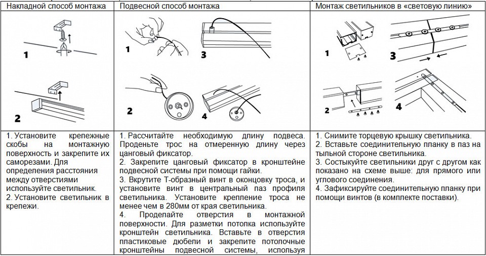 Линейный светодиодный светильник Feron AL4020 41338  - 3