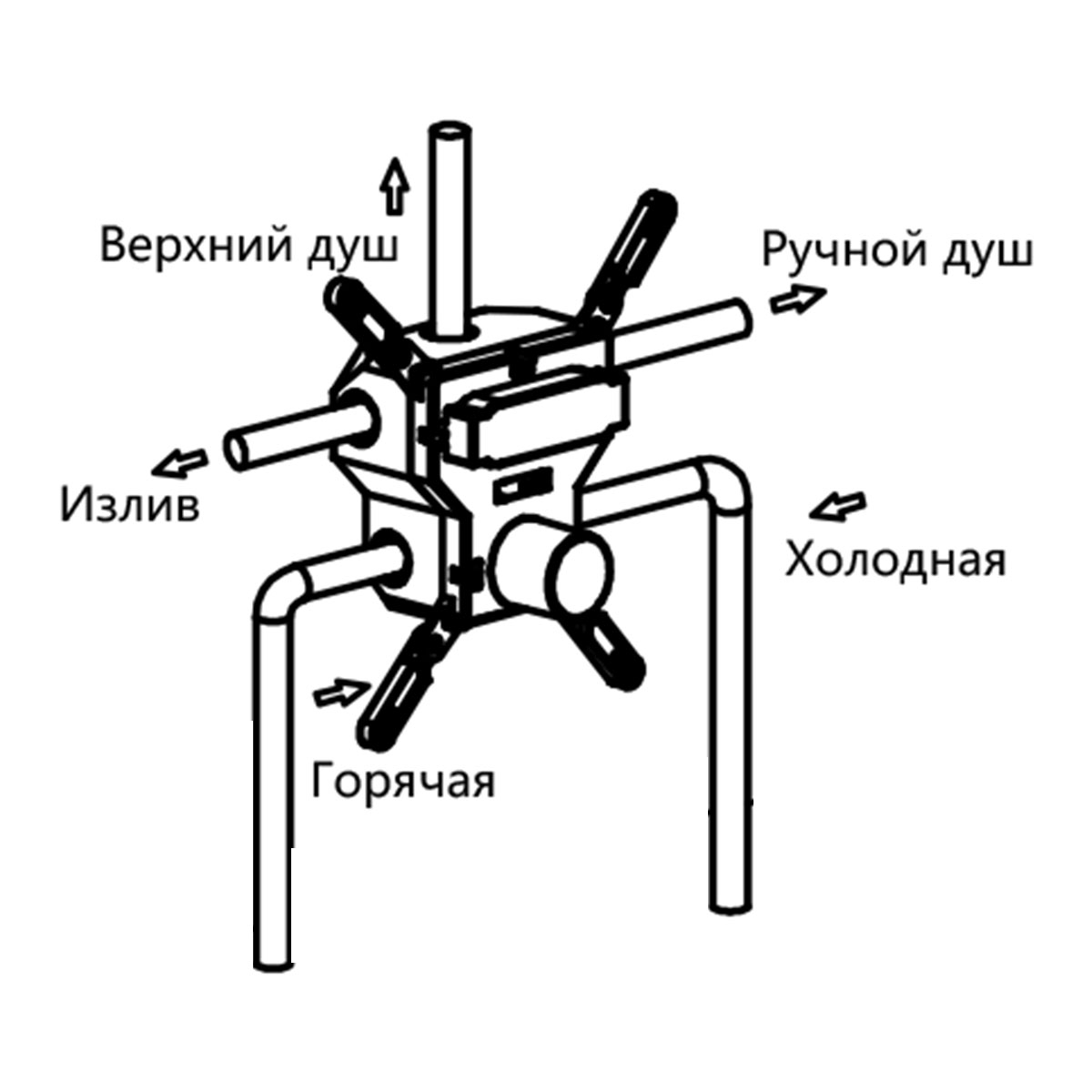 Смеситель для душа Vincea хром VSCV-431CH - 5