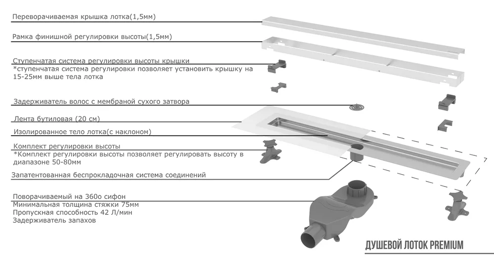 Душевой лоток Armadi Art Premium Linear 60 золото матовый 982-60-MG - 2