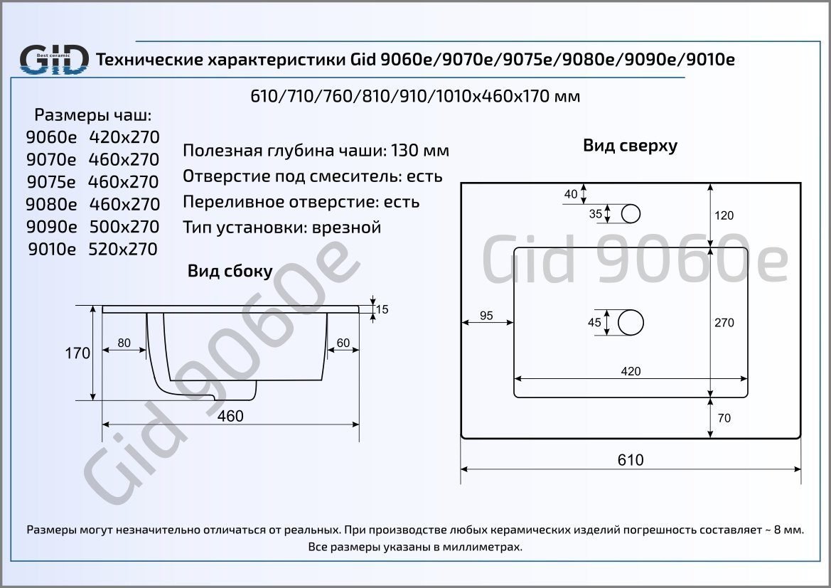 Встраиваемая раковина Gid  71 см  9070e - 1