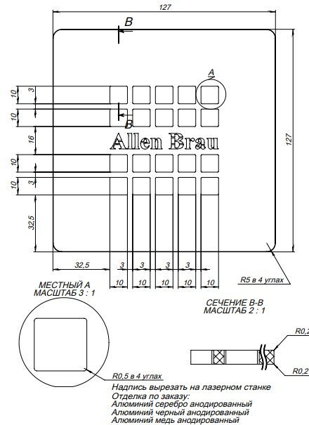 Накладка для сифона Allen Brau Priority черный матовый 8.310N1-BBA - 1