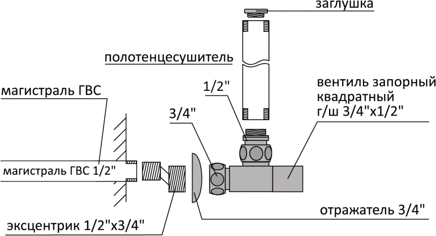 Комплект подключения для полотенцесушителя Terminus угловой 4620768888861 - 2