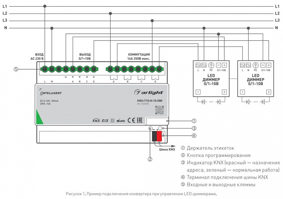 Контроллер-диммер Arlight Intelligent 025680 - 1