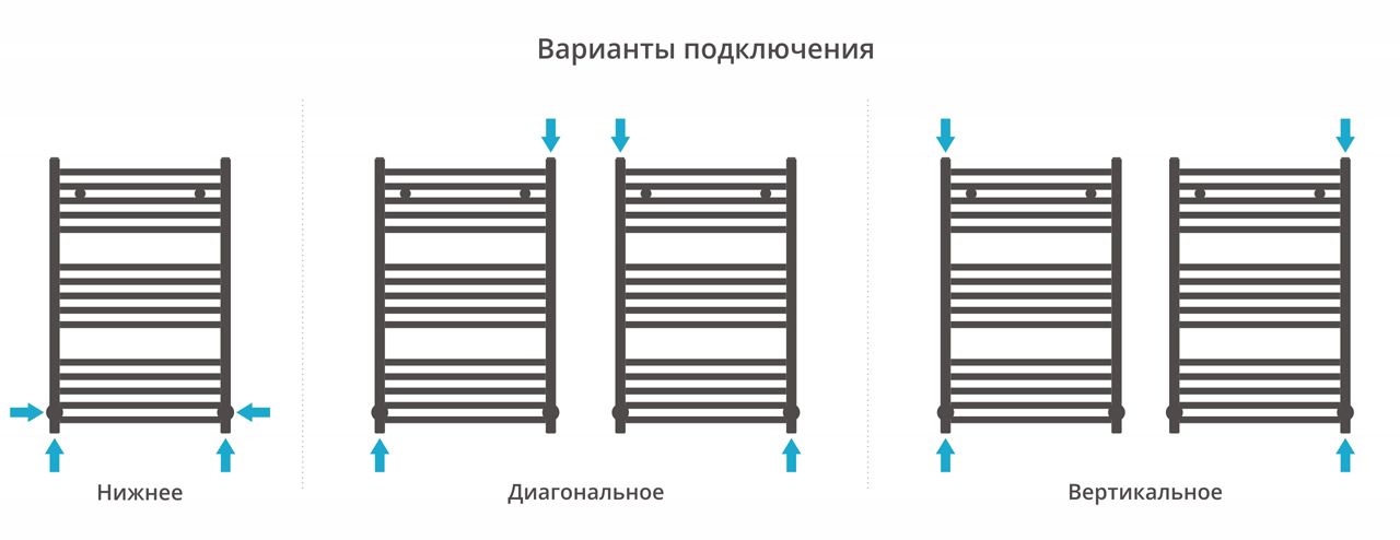 Полотенцесушитель водяной ДР АРКУС 800х500 (Без покрытия) 00-0251-8050 - 3