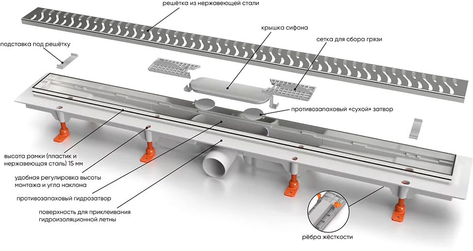 Душевой лоток Veconi Klasik N 950 хром глянцевый V950KN - 3