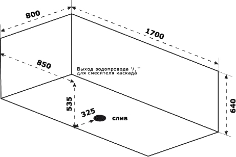 Ванна из искусственного камня Good Door Мадрид ва00006 170x50 белая ВА00006 - 3