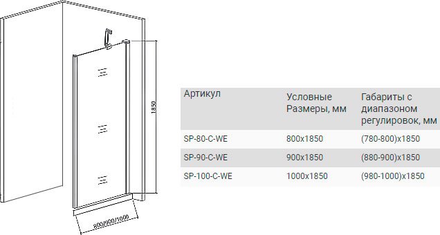 Душевой уголок Good Door Mokka WTW+SP 140х80х185 см - 4