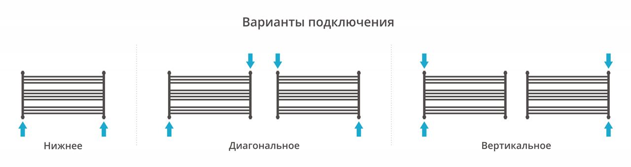 Полотенцесушитель водяной ДР Богема L 600х1100 (Без покрытия) 00-0202-6011 - 3