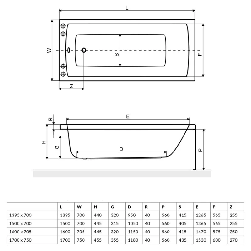 Фронтальный экран для ванны Excellent 160х56 белый OBEX.160.56WH - 1