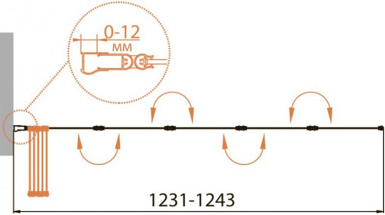 Шторка на ванну Cezares Relax V-5-120/140-P-Bi-L стекло punto RELAX-V-5-120/140-P-Bi-L - 2