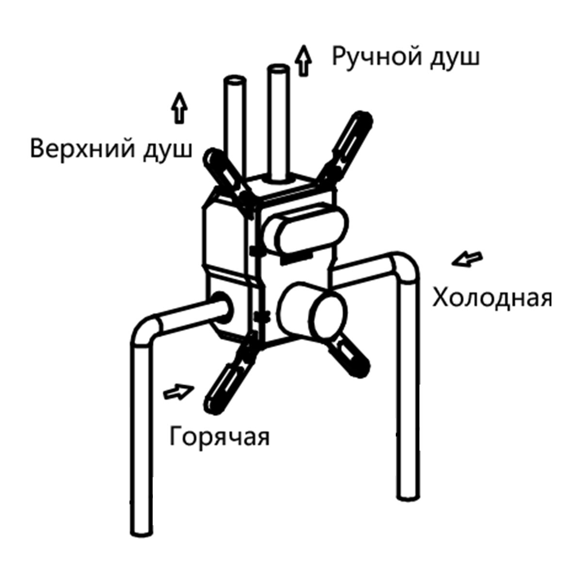 Смеситель для душа Vincea сталь VSCV-421GM - 6