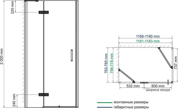 Душевой уголок Wasserkraft Aller Black 10H06LB 120x80 см 10H06LBLACK - 4