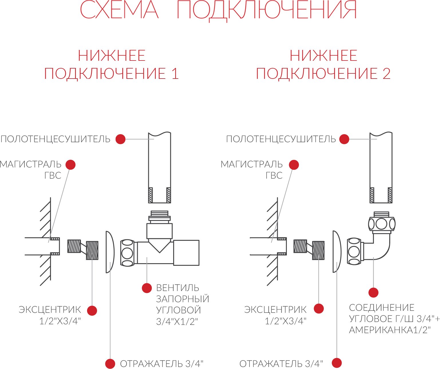 Водяной полотенцесушитель Terminus Анкона П8 500х800 с полкой Хром 4670078529978 - 4