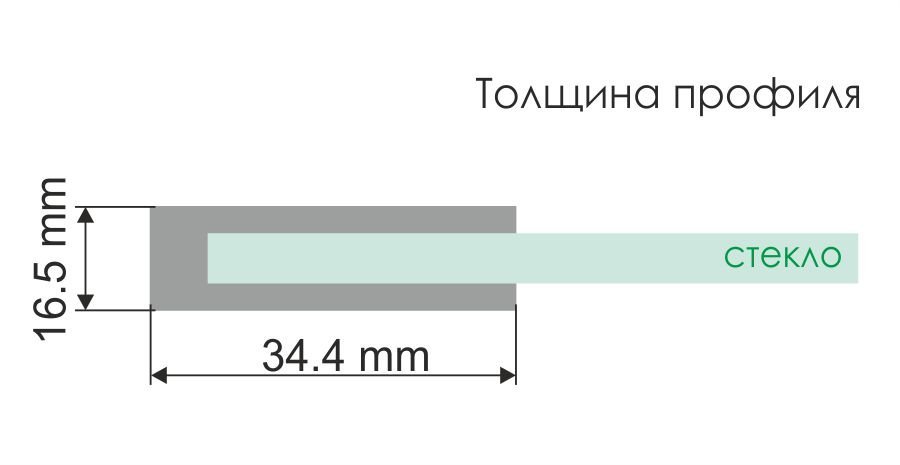 Шторка на ванну Wasserkraft Berkel 48P01-80 Fixed - 1
