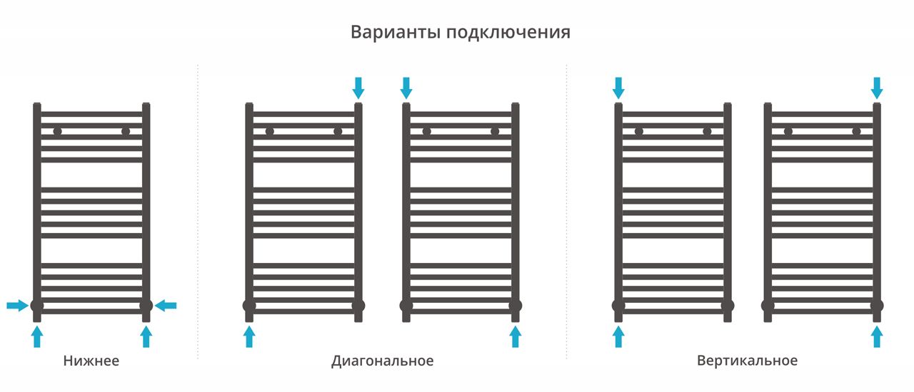 Полотенцесушитель водяной ДР АРКУС 800х400 (Без покрытия) 00-0251-8040 - 3