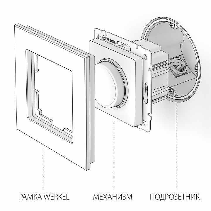 Диммер Werkel графит рифленый W1142004 4690389158513 - 4