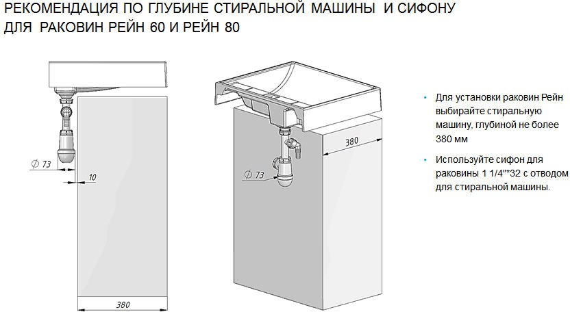 Раковина мебельная Aquaton Рейн 80 белый 1A72113KRW010 - 3