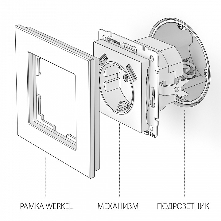 Розетка Werkel с заземлением, шторками и USBх2 черный матовый W1171508 4690389156915 - 2