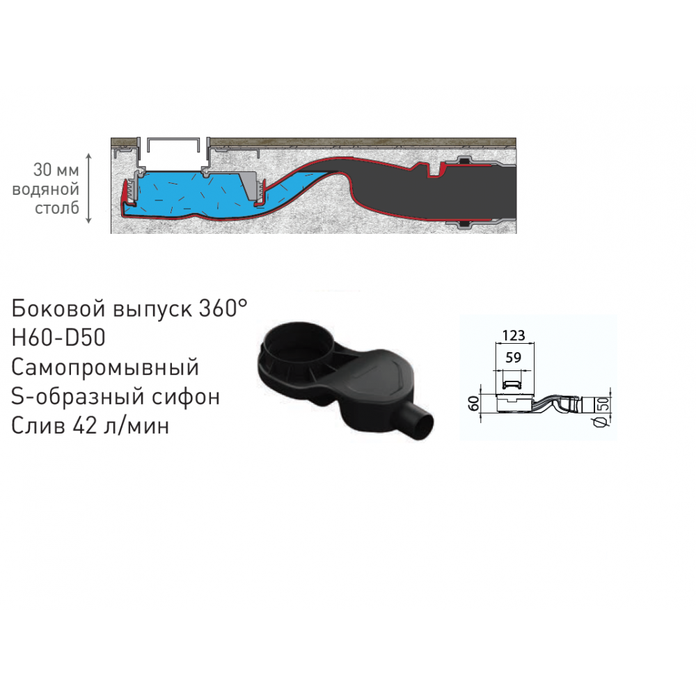 Желоб BERGES водосток C1 Norma 600, матовый хром, S-сифон D50 H60 боковой 90137 - 4