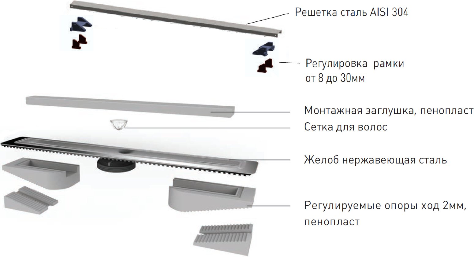 Душевой лоток Berges Wasserhaus C1 Norma 70 см 090038 - 4