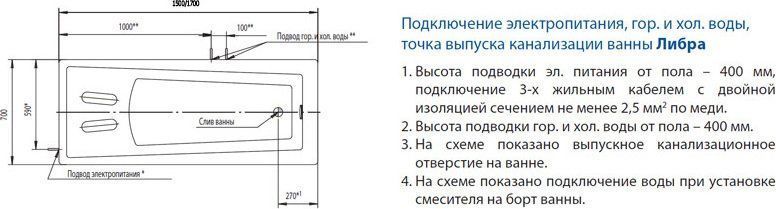 Акриловая ванна Aquatek Либра 170х70 см LIB170-0000006, белый - 2