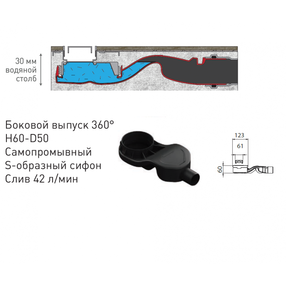 Желоб BERGES водосток В1 Antik 500, хром глянец, S-сифон D50 H60 боковой 91123 - 4