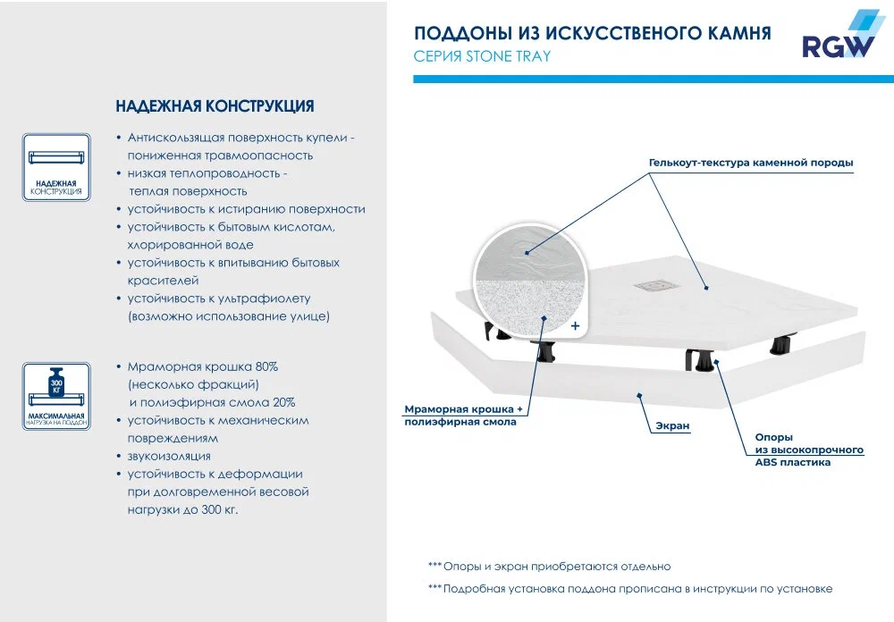 Душевой поддон RGW 80х80 белый 16155088-01 - 2