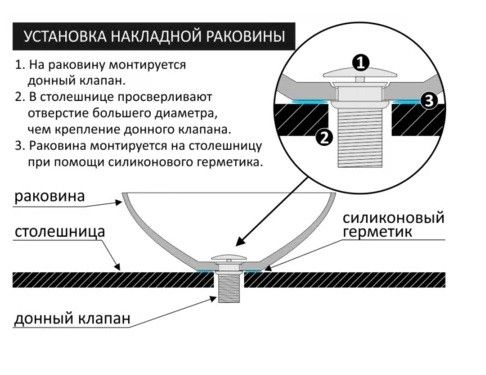 Раковина накладная CeramaLux NC 36.5 см белый/серебро  C1054 - 2