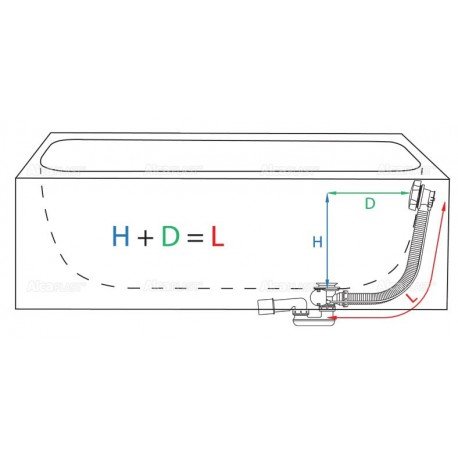 Сифон для ванны A564 KM3 с напуском воды через пер A564KM3 - 2