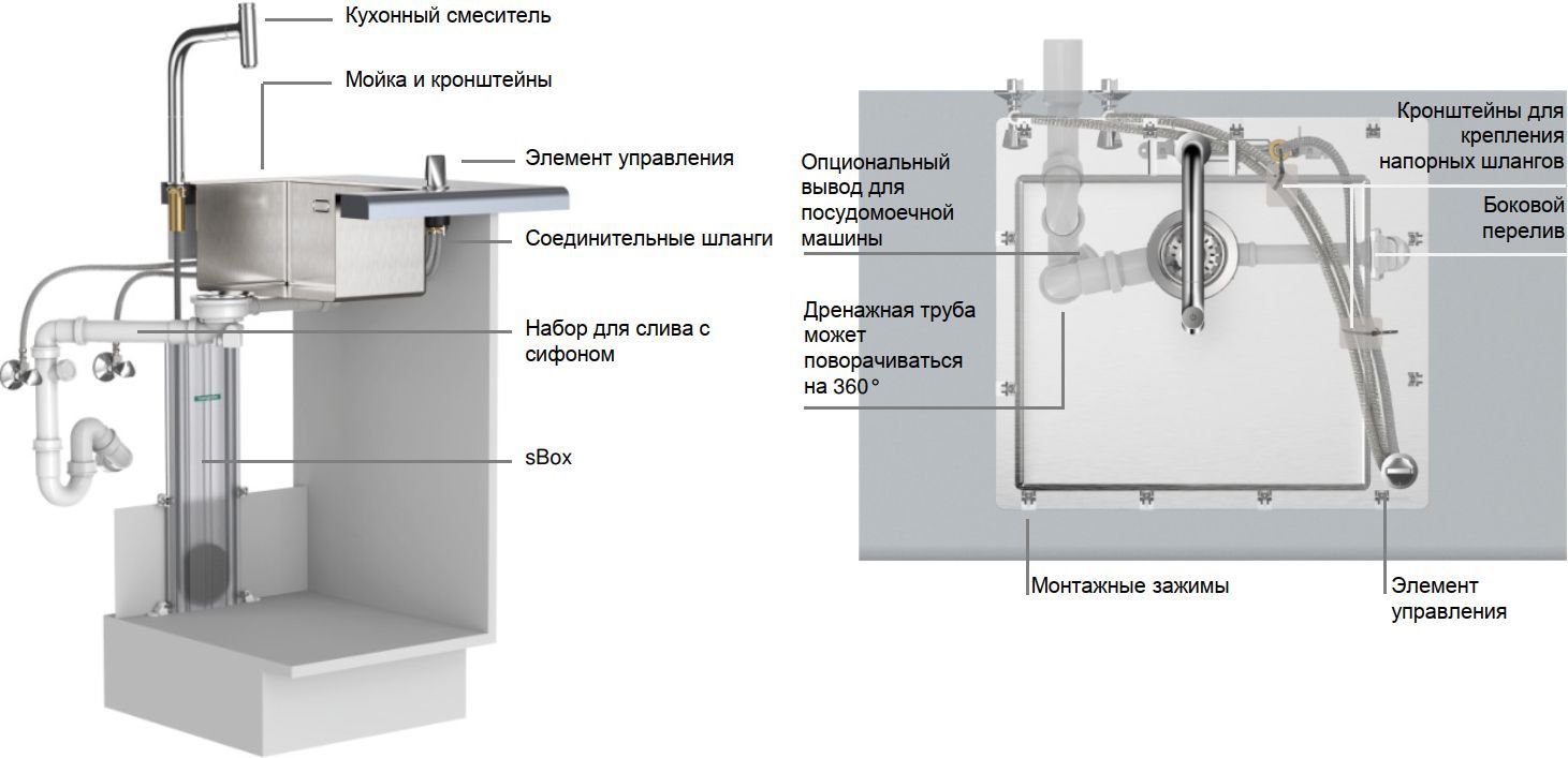 Комплект Hansgrohe C71-F450-06 43201000 - 9