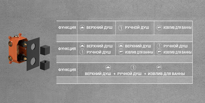 Душевой комплект Vincea Next с термостатом золото VSFW-1N3TBG - 2