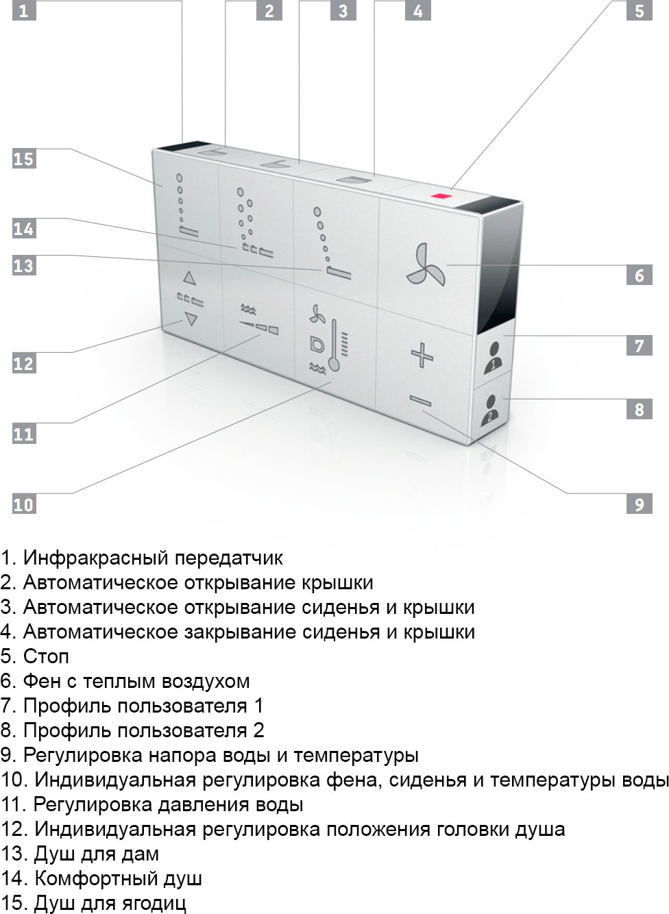 Унитаз подвесной Duravit Starck 3 2226590000 - 14