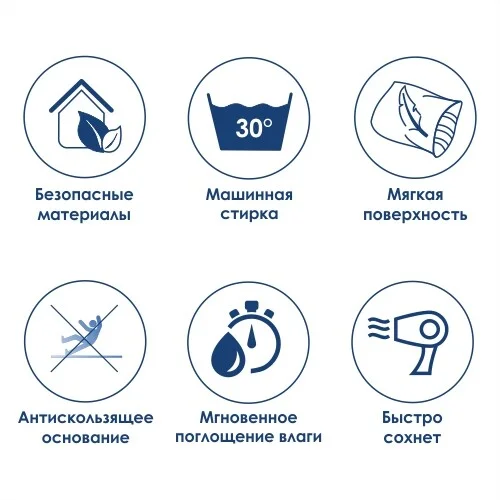 Коврик для ванной комнаты Wasserkraft Kammel красный BM-8338 - 4