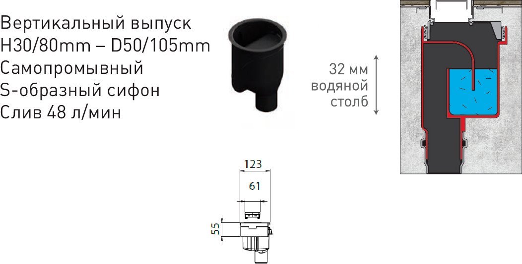 Душевой лоток Berges Wasserhaus B1 Keramik 092017 60 см - 8