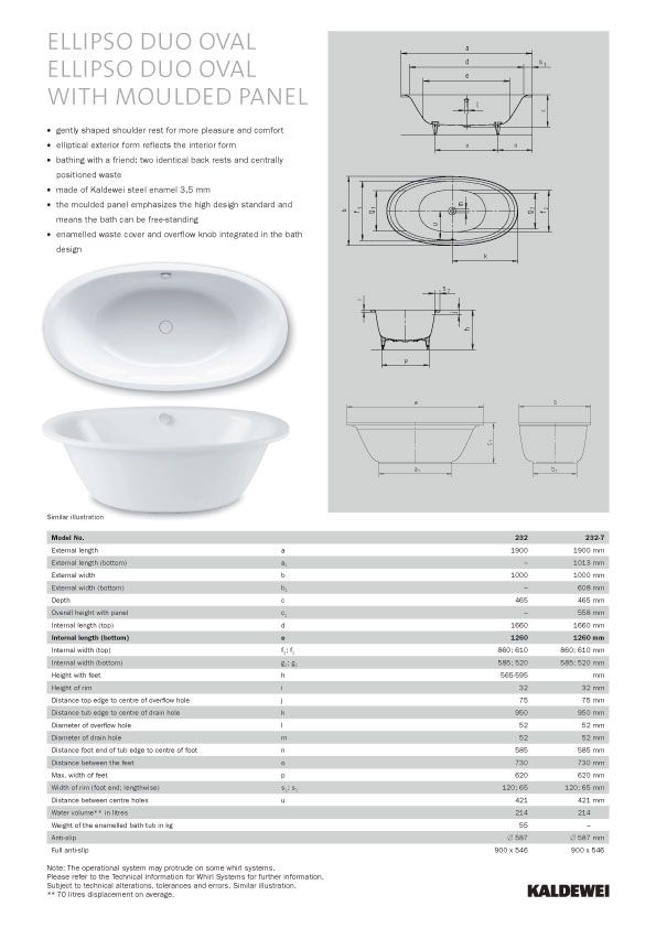 Донный клапан для раковины AlcaPlast A395B - 0