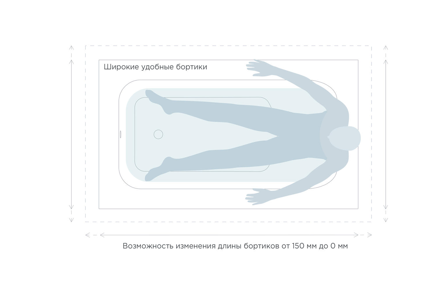Ванна из искусственного камня Salini Orlando 190x100 102124MRF S-Stone, матовый, RAL полностью - 9