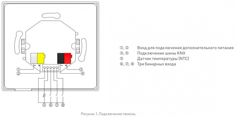 Панель-климатическая сенсорная встраиваемая Arlight Intelligent 025670 - 3