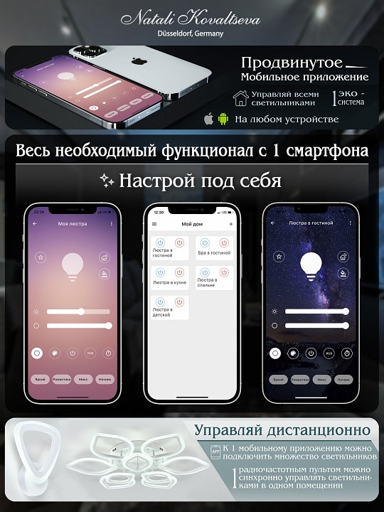 Подвесной светильник Natali Kovaltseva OREOL LED LAMPS 81277 - 5