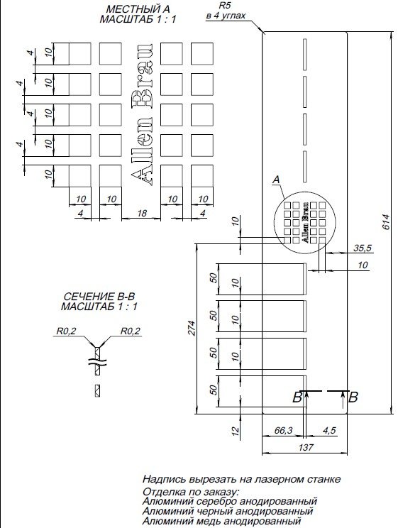 Накладка для сифона Allen Brau Infinity для поддона 140х80 медь матовый 8.210N5-60 - 2