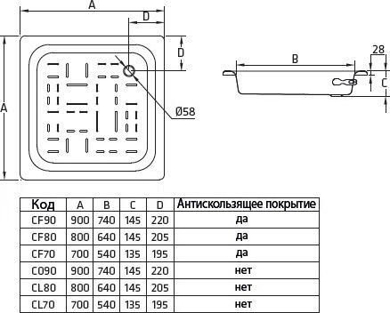 Квадратный душевой поддон Blb  80x80 см  CF80 - 3