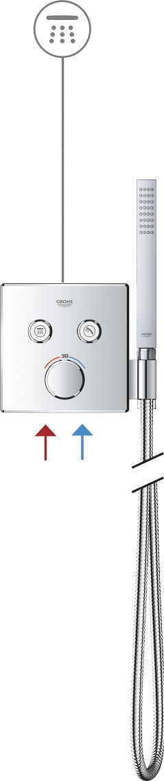 Термостат Grohe Grohtherm SmartControl 29120000 для душа - 2