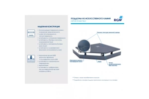 Душевой поддон RGW 80х80 графит - 2