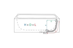 Сифон для ванны A564 KM1 с напуском воды через пер - 3