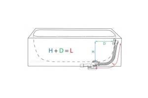 Сифон для ванны А502, белый - 3