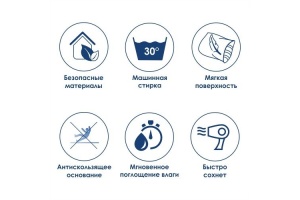 NEW Vils BM-1081
Коврик для ванной комнаты