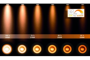 Потолочный светильник Lucide Aven 22962/01/30 - 2