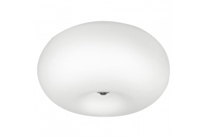 Накладной светильник Eglo ПРОМО Optica 86812