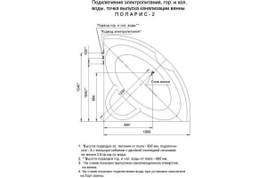 Акриловая ванна Акватек Поларис – 2 160x160 вклеенный каркас - 2