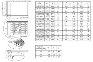 Поддон для душа Jacob Delafon Flight Neus 120х90 белый - 2